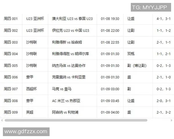 中国体育足球竞彩网助力球迷畅享精彩赛事体验与专业分析
