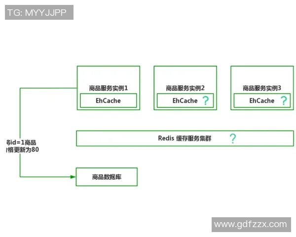 微型足球教学设计与实践活动方案探讨与实施策略 微型足球教学设计与实践活动方案探讨与实施策略