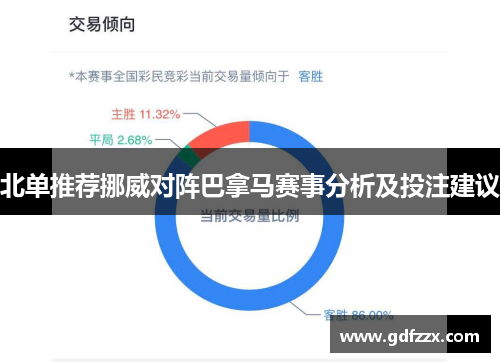 北单推荐挪威对阵巴拿马赛事分析及投注建议