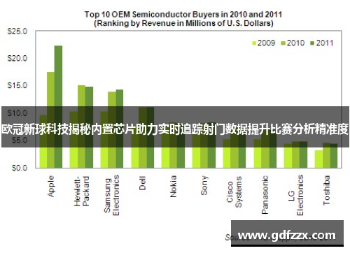 欧冠新球科技揭秘内置芯片助力实时追踪射门数据提升比赛分析精准度