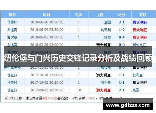 纽伦堡与门兴历史交锋记录分析及战绩回顾